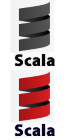 Scala developers